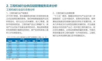 中国供应链管理服务行业发展现状与趋势分析